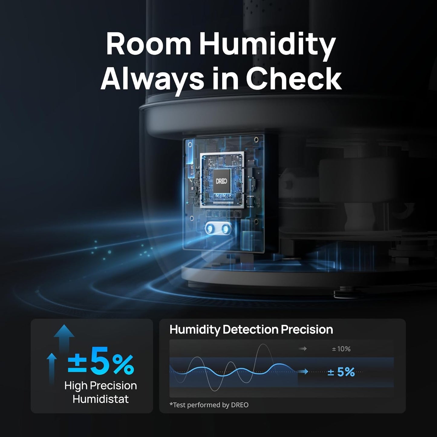 Dreo 6L Top Fill Humidifiers for Bedroom, 60H Runtime, 28 dB Quiet Supersized Cool Mist Humidifiers for Large Room, Air Humidifier for Home, Baby, Plant, Indoor, Night Light, Ultrasonic